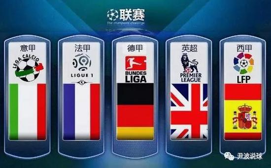 百亿NBA
